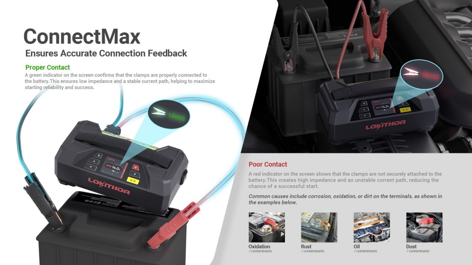 Lokithor JTC4250應急啟動電源